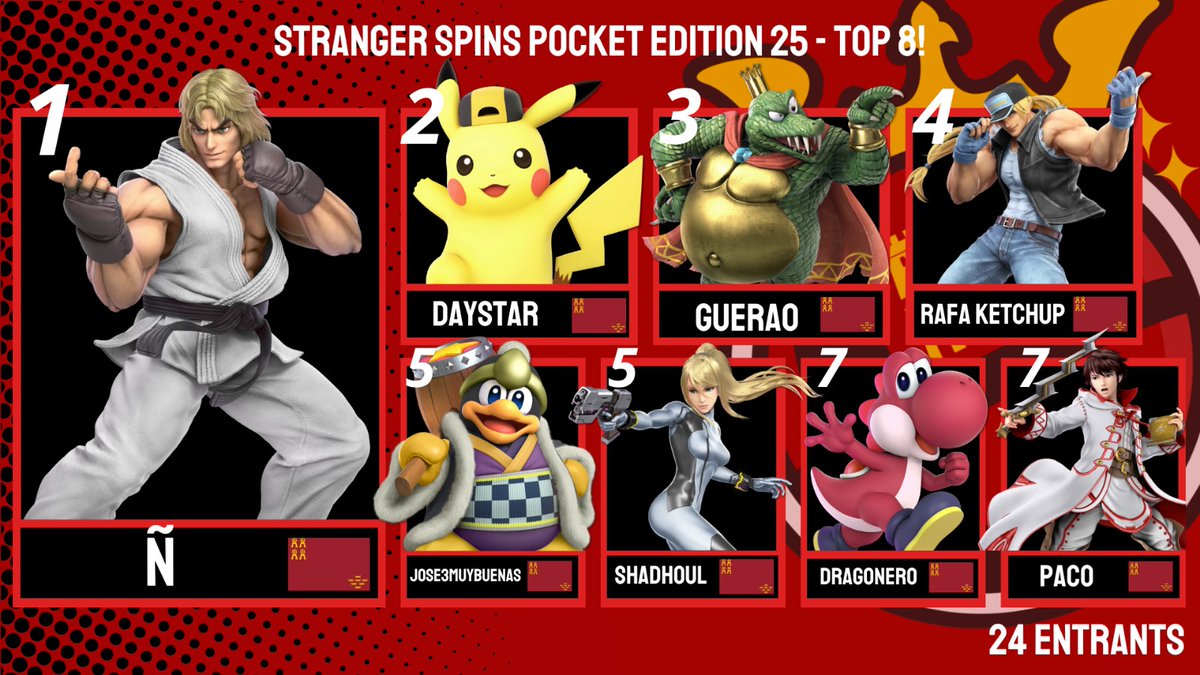 Smash Bros. Murcia tweet media
