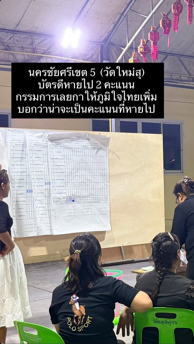 fahlovetk's tweet image. พี่นี่ไปเฝ้านับคะแนน พวกมึงบ้าปะ #เลือกตั้ง69
