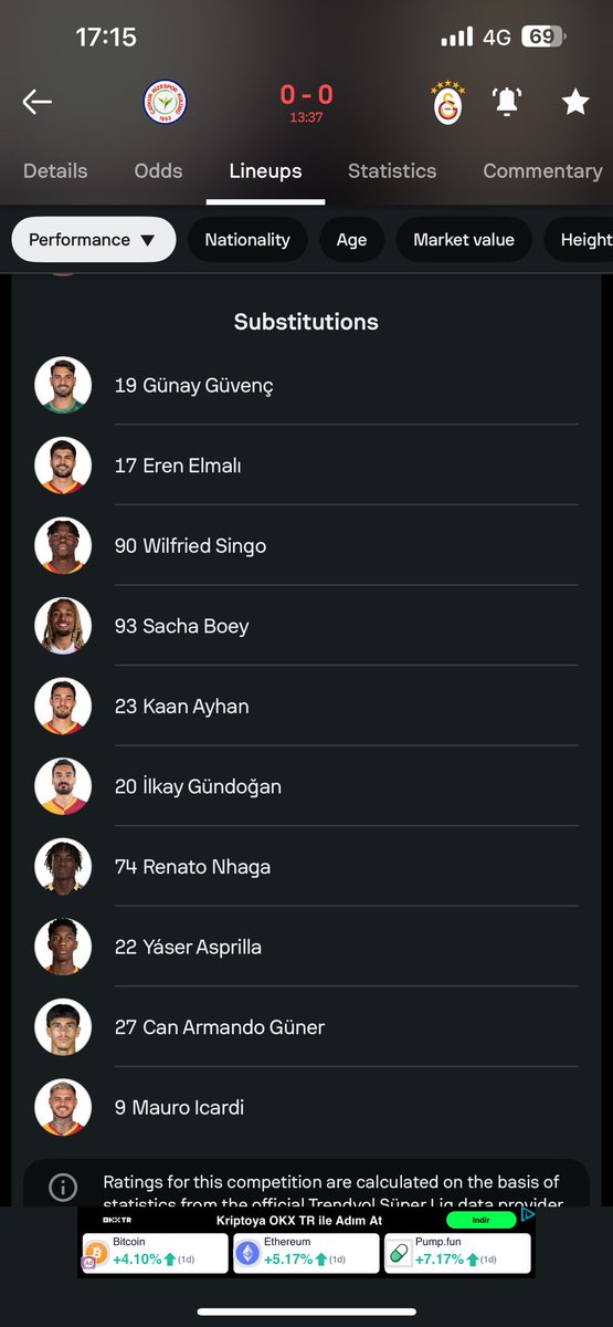 Galatasarayın yedek kulübesine bakın amk (sane yok bide kadroda)