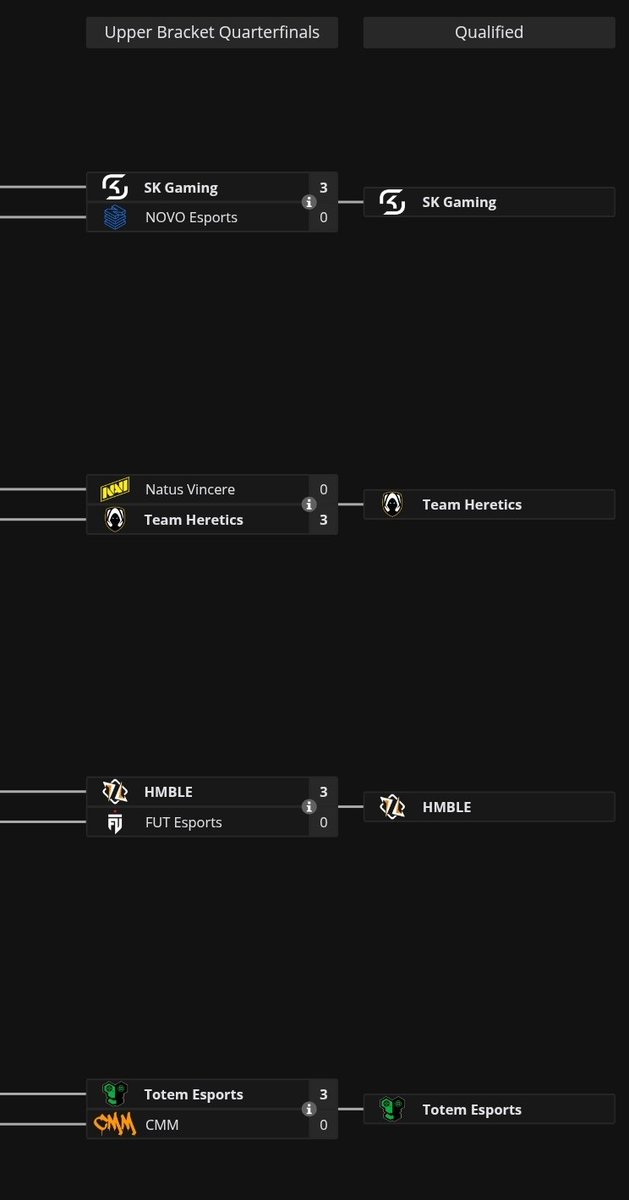 The great day of sweepery