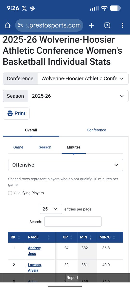 Rick Andrew tweet media