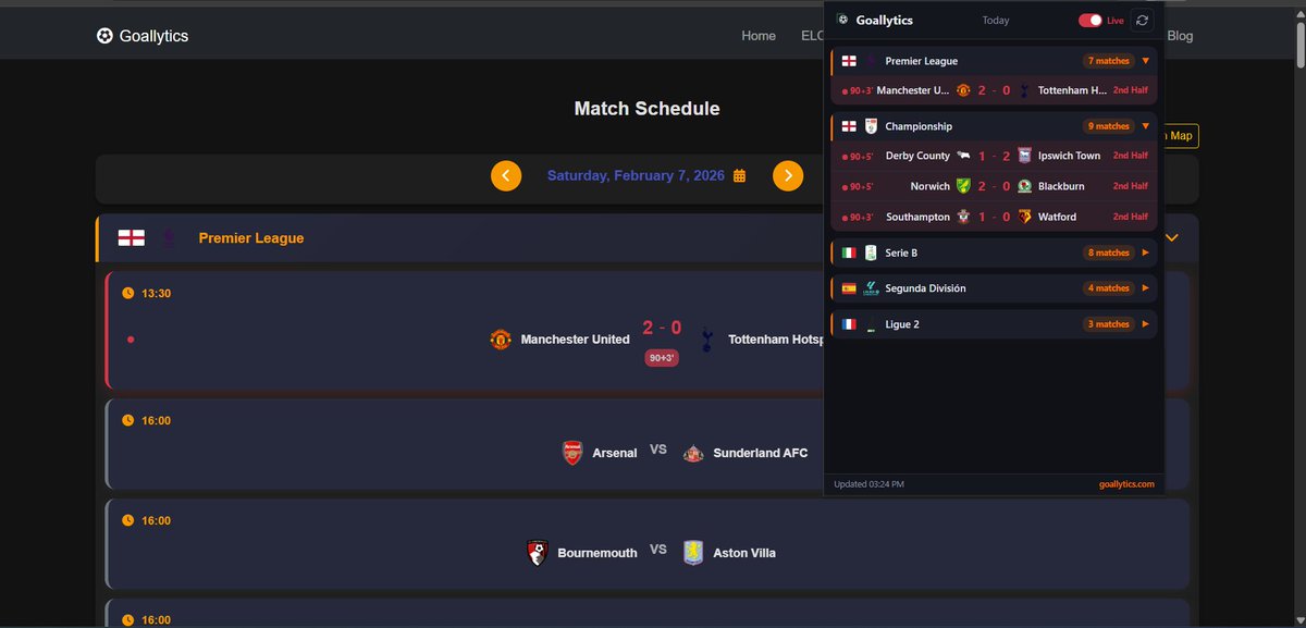 Goallytics.com tweet media