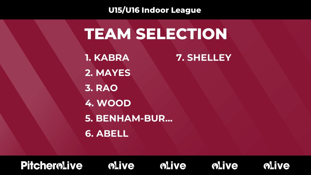 Beckenham Cricket Club tweet media