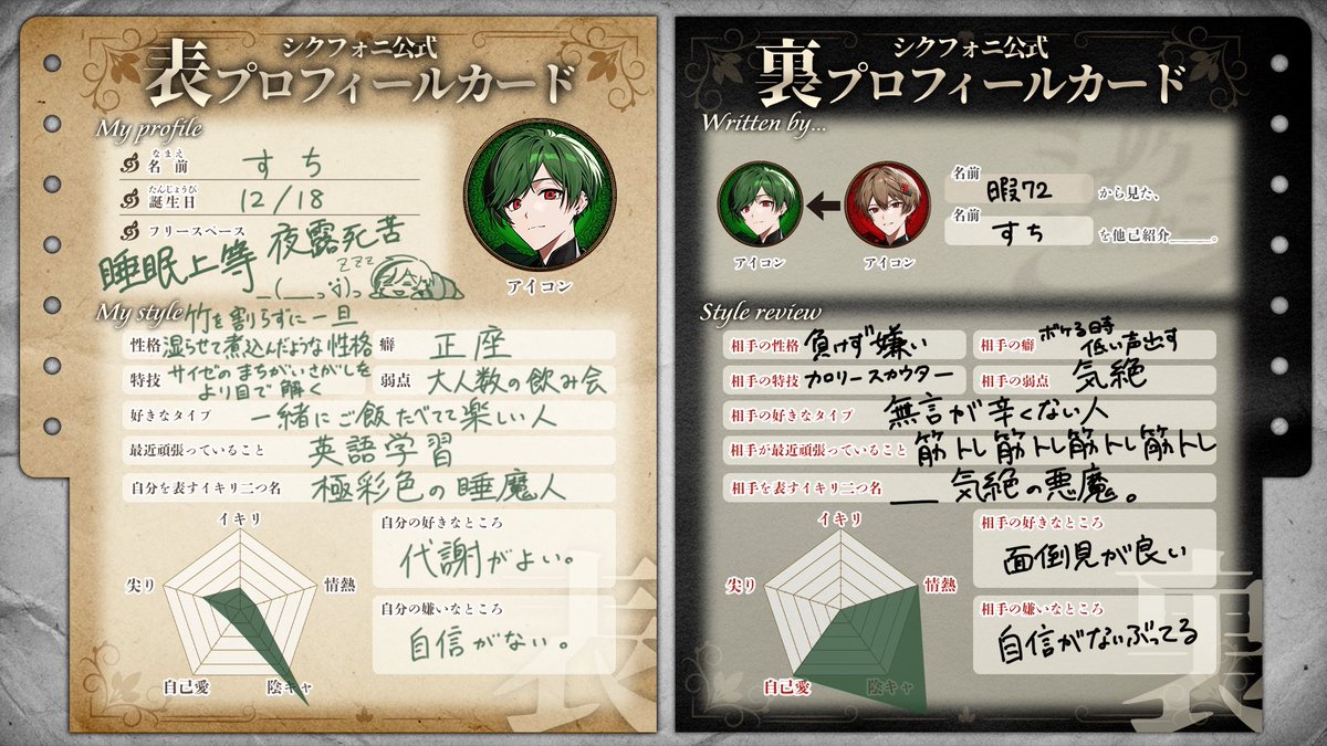 シクフォニプロフィール帳