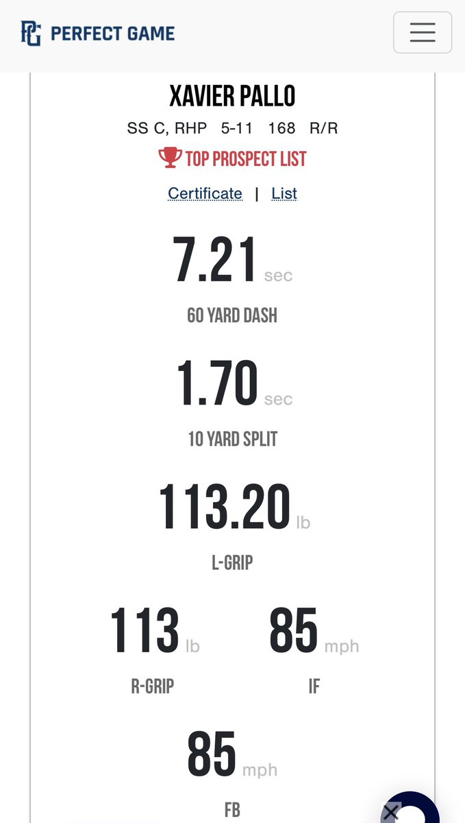 XPallo1's tweet photo. Stats from the 2026 PG Michigan Indoor Showcase. Improved in every statistic since my last PG showcase a month ago.  And made top prospect list.

@DB16uShowAlbs, @PG_OhioValley, @PG_Uncommitted https://t.co/QzrVmAHviw