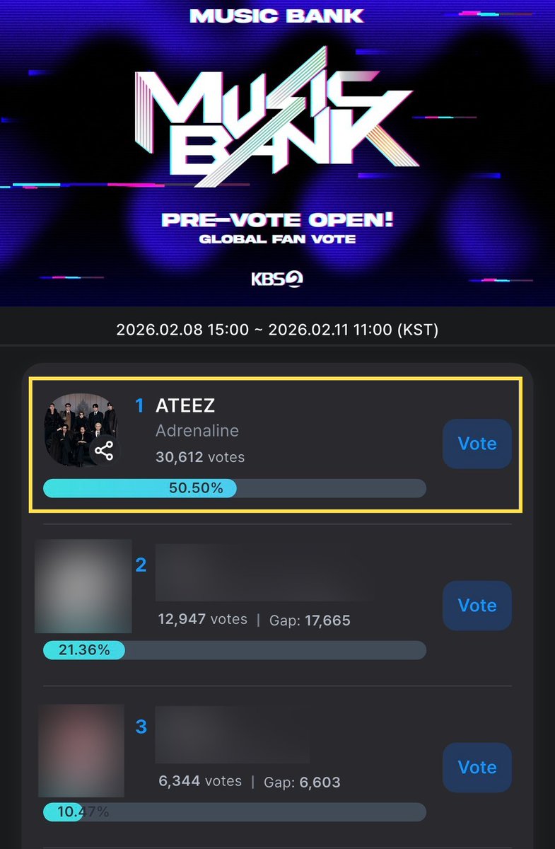 [📢] Atinys, voting polls will reset soon, make sure to not waste the chance to vote for ATEEZ today 

• Show Champion Pre-Vote (Until: 3PM KST / 02.09)
🗳 promo-web.idolchamp.com/app_proxy.html…

• MCountdown Pre-Vote (Until: 11:59PM KST / 02.09)
🗳 mnetplus.onelink.me/TRa8/xohkwx0b?…

• Music Bank