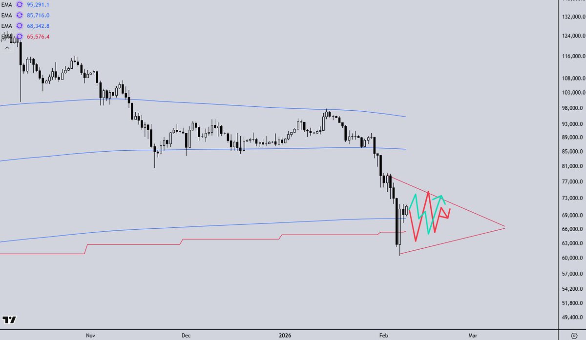 Meridian Market Research tweet media