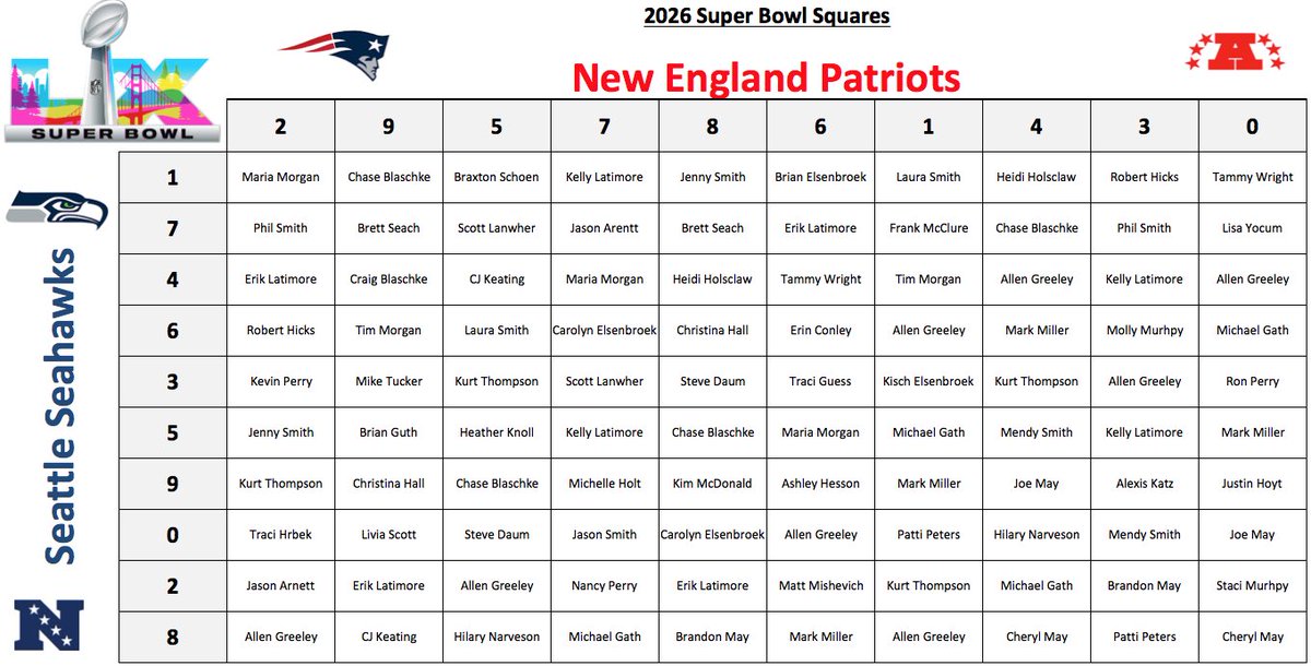 Plainfield Quakers Baseball tweet media