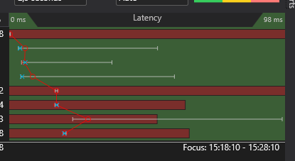 Daily update für die
<a href="/deutschetelekom/">Deutsche Telekom</a>
und mein Tagebuch das ich führen sollte.
<a href="/Telekom_hilft/">Telekom hilft</a> vielleicht irgendwann mal  oder so.. oder ich soll die klappe halten akzeptieren und bezahlen #netzneutralität #peering