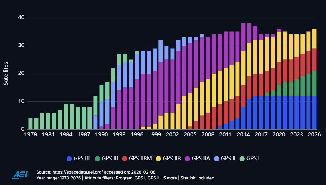 Todd Harrison tweet media