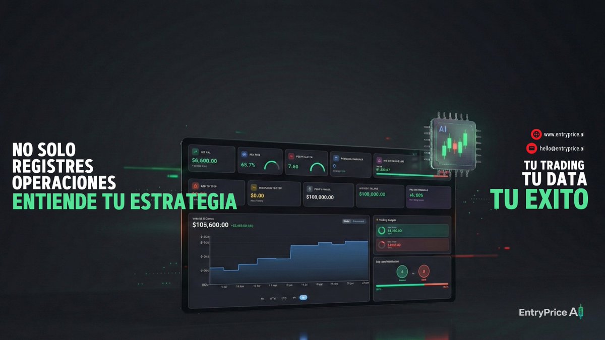 Entryprice AI tweet media