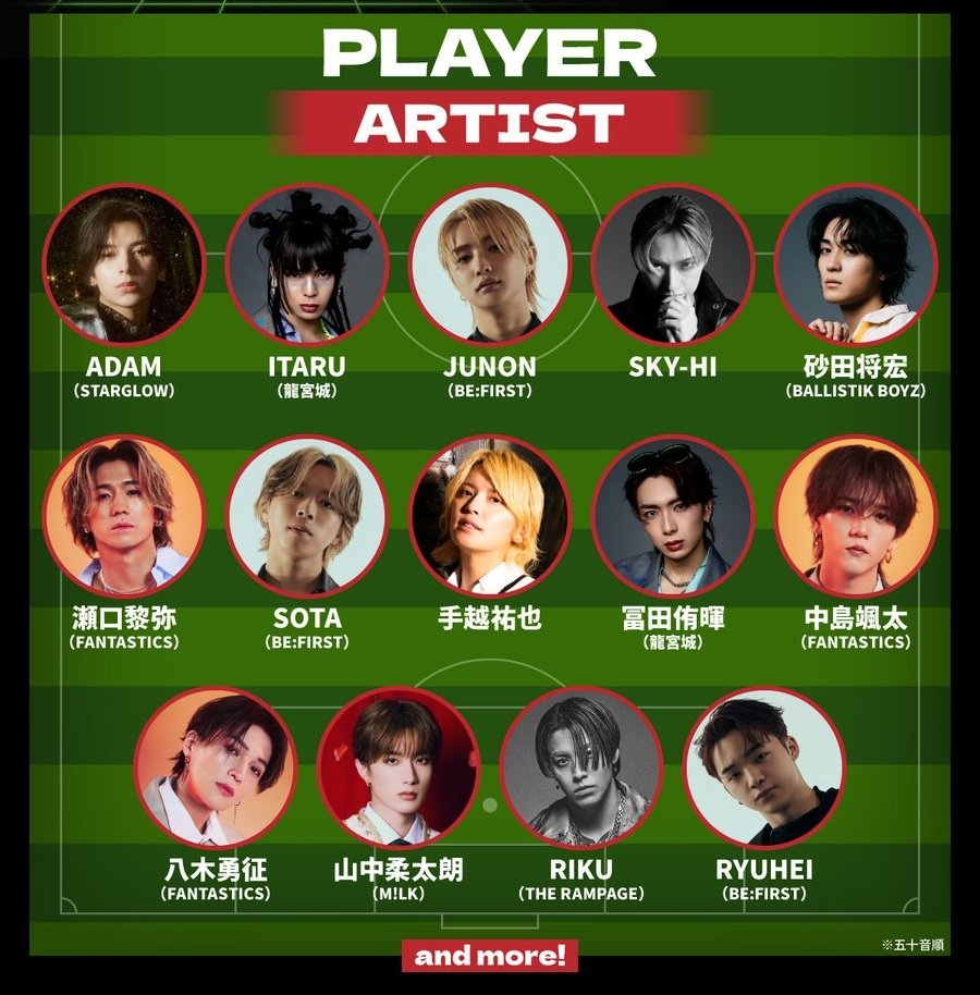 ペコ丸☆／Peco☆ (@pecomaru9o8like) / Posts / X