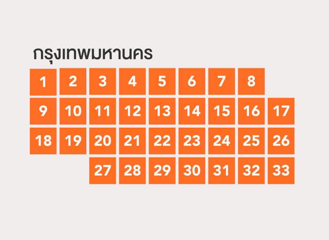 ...ชามพันล้าน…🥣 tweet media