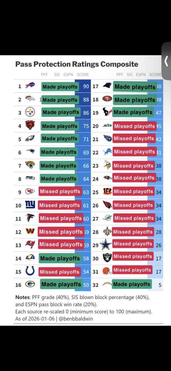 Caleb Collins tweet media