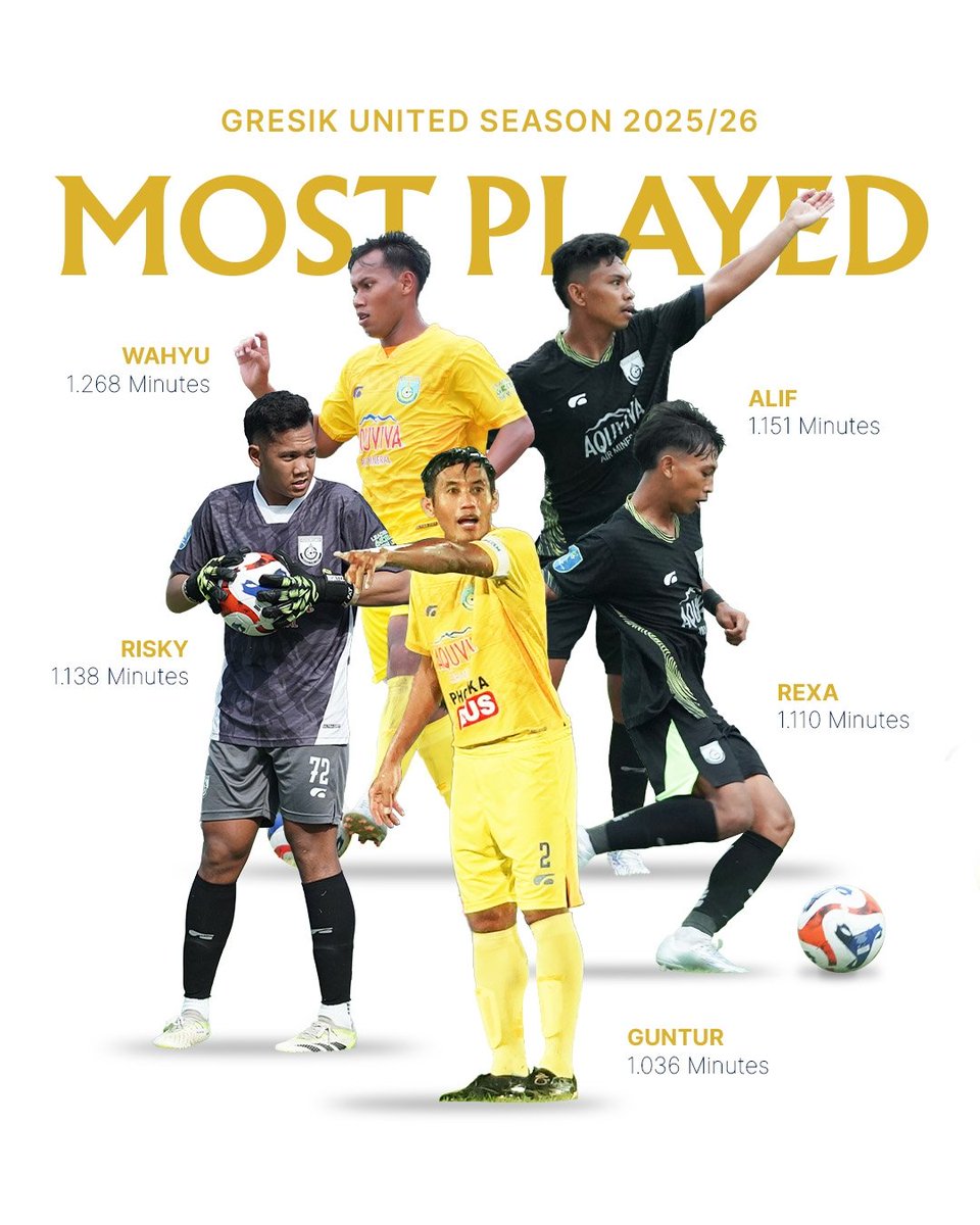 Top 5 Pemain Gresik United yang paling banyak menit bermain di Liga Nusantara musim 2025/26.

#GresikUnited #LaskarJokoSamudro #ST20NGERTOGETHER #MostPlayed