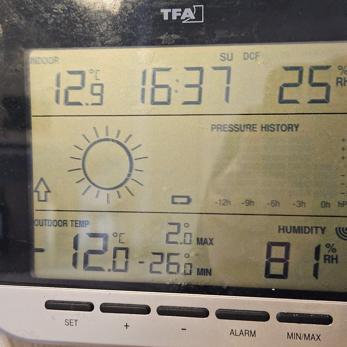 Pitäisiköhän laittaa vähän puita takkaan