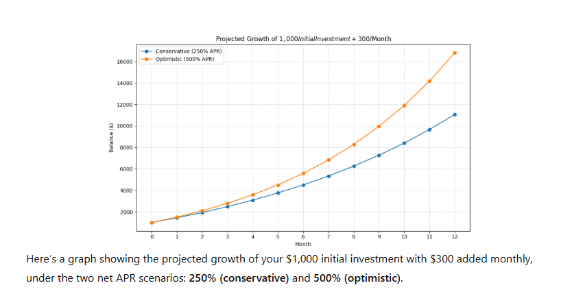 Hermes Ledger tweet media