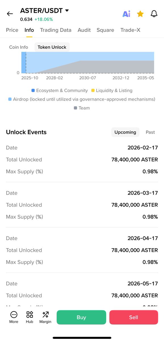 Ellyson 🌐 tweet media