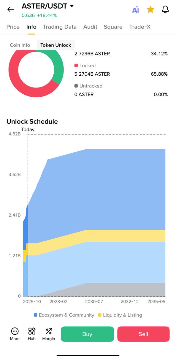 Ellyson 🌐 tweet media
