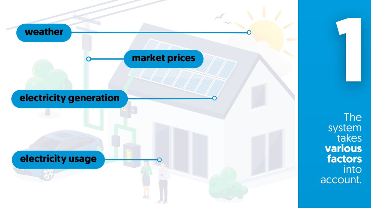 SunContract tweet media