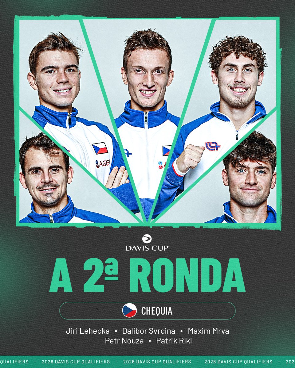 Chequia confirma su lugar para la R2 de los Qualifiers en septiembre  con la victoria de Petr Nouza y Patrik Rikl para poner el 3-0 🇨🇿

 #CopaDavis