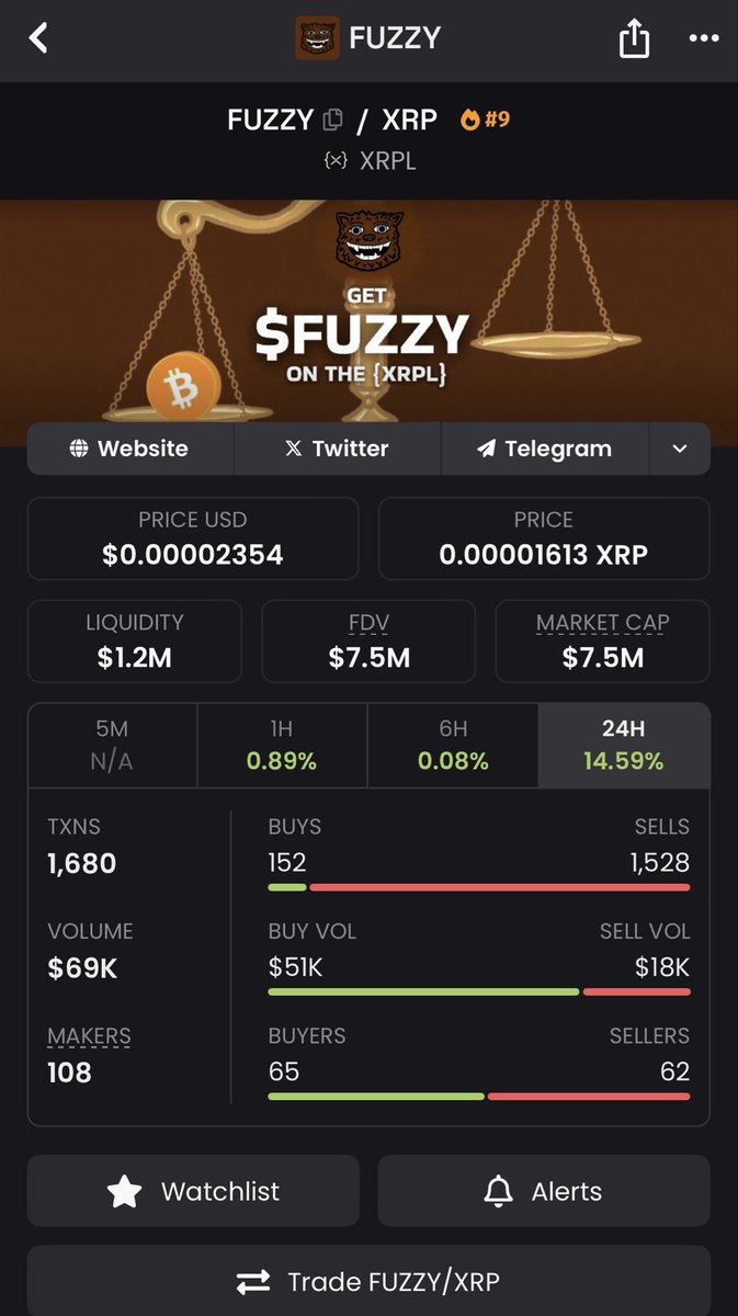 CRYPTO LIFE tweet media