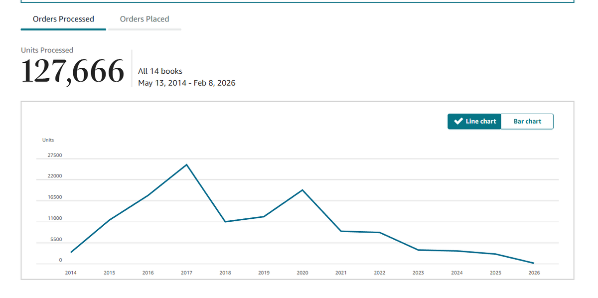 Matt Paulson tweet media