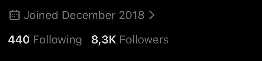 my main twitter is not far off from 10k followers.. feeling proud and intimidated