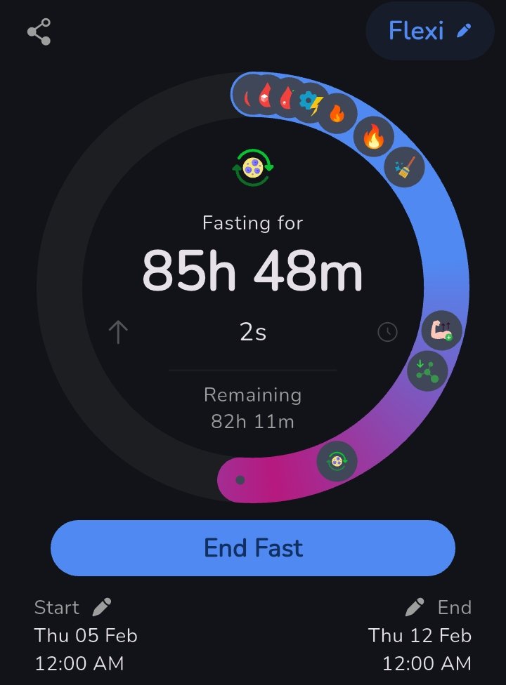 im_svelte's tweet photo. I'm already half way through my fast, even though I was eating myself to obesity just a few days ago. https://t.co/sBjGBBIwEP