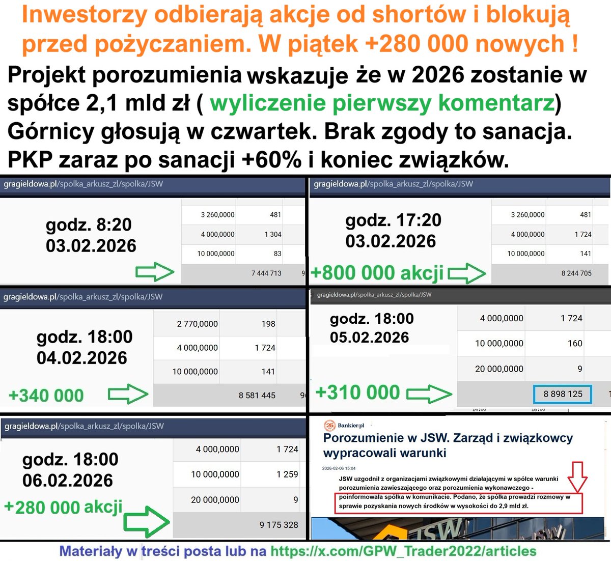 Informacje Giełdowe tweet media