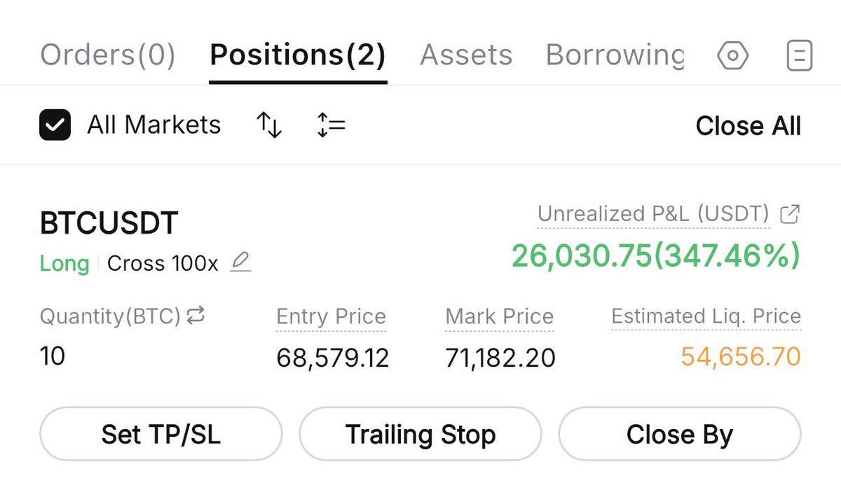 My $BTC updated trade. Now in the green!!

74k tonight
