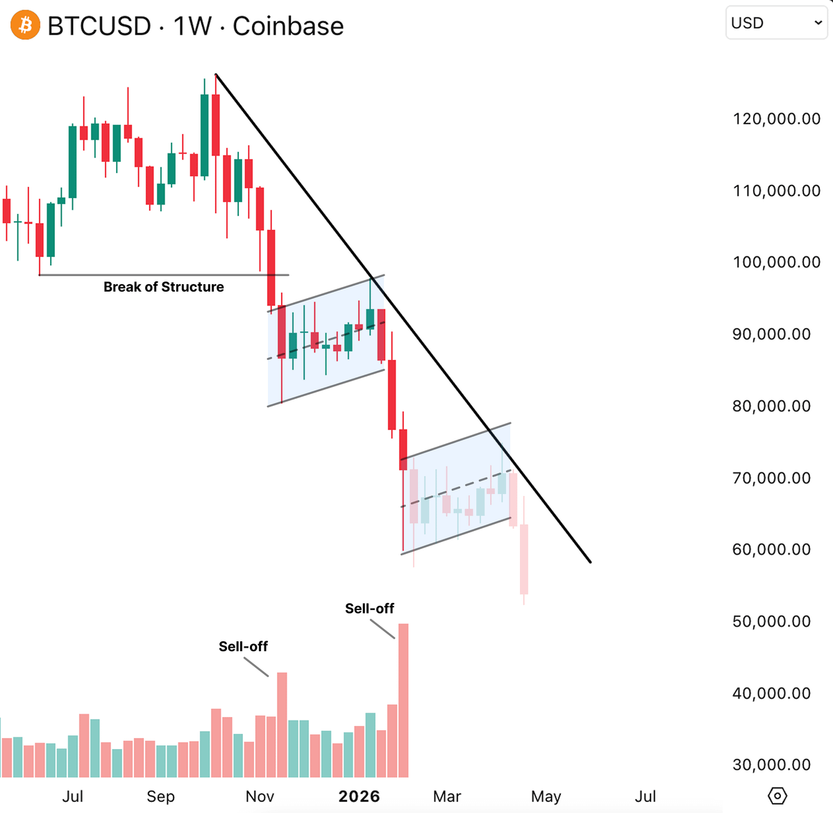 symbiote tweet media