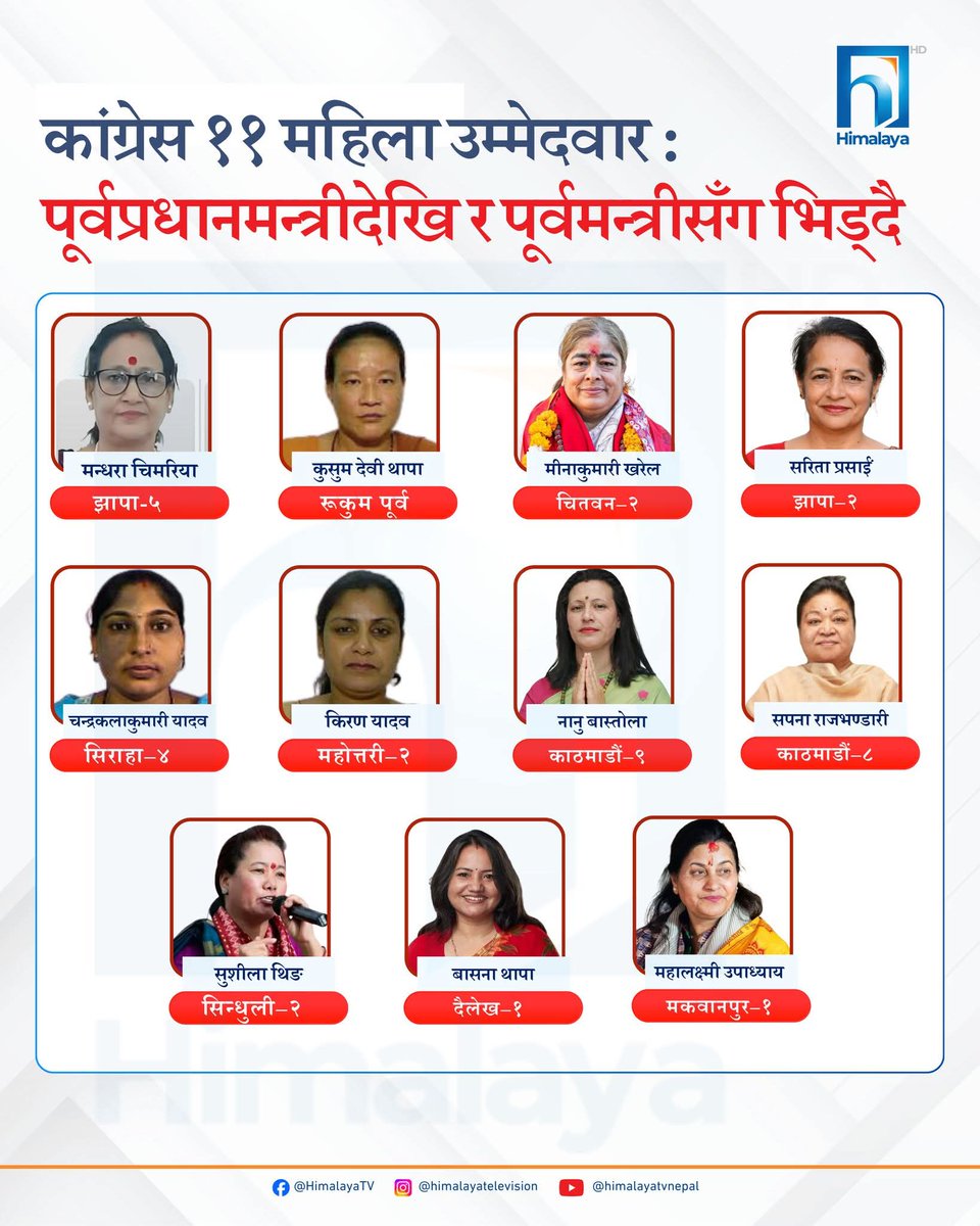 नेपाली कांग्रेसकाका अब्बल महिला उम्मेदवारहरु !
रूख चिन्हमा मतदान गरी अत्यधिक मतले विजयी गराऔं!!