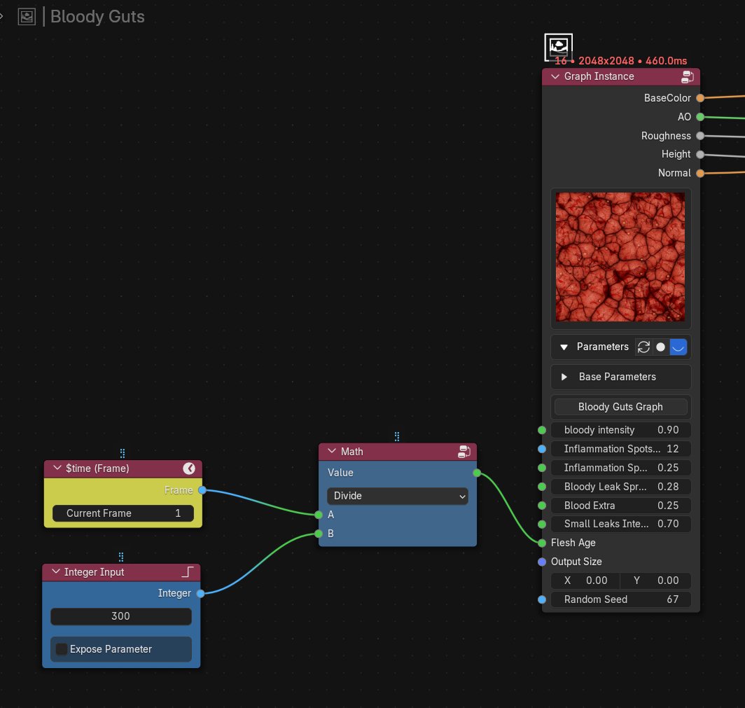 quiperrr's tweet photo. When rendering, the "Time (frame)" node forces the graph to be recalculated at every frame of the animation.

#blender #b3d https://t.co/STM023UPUE