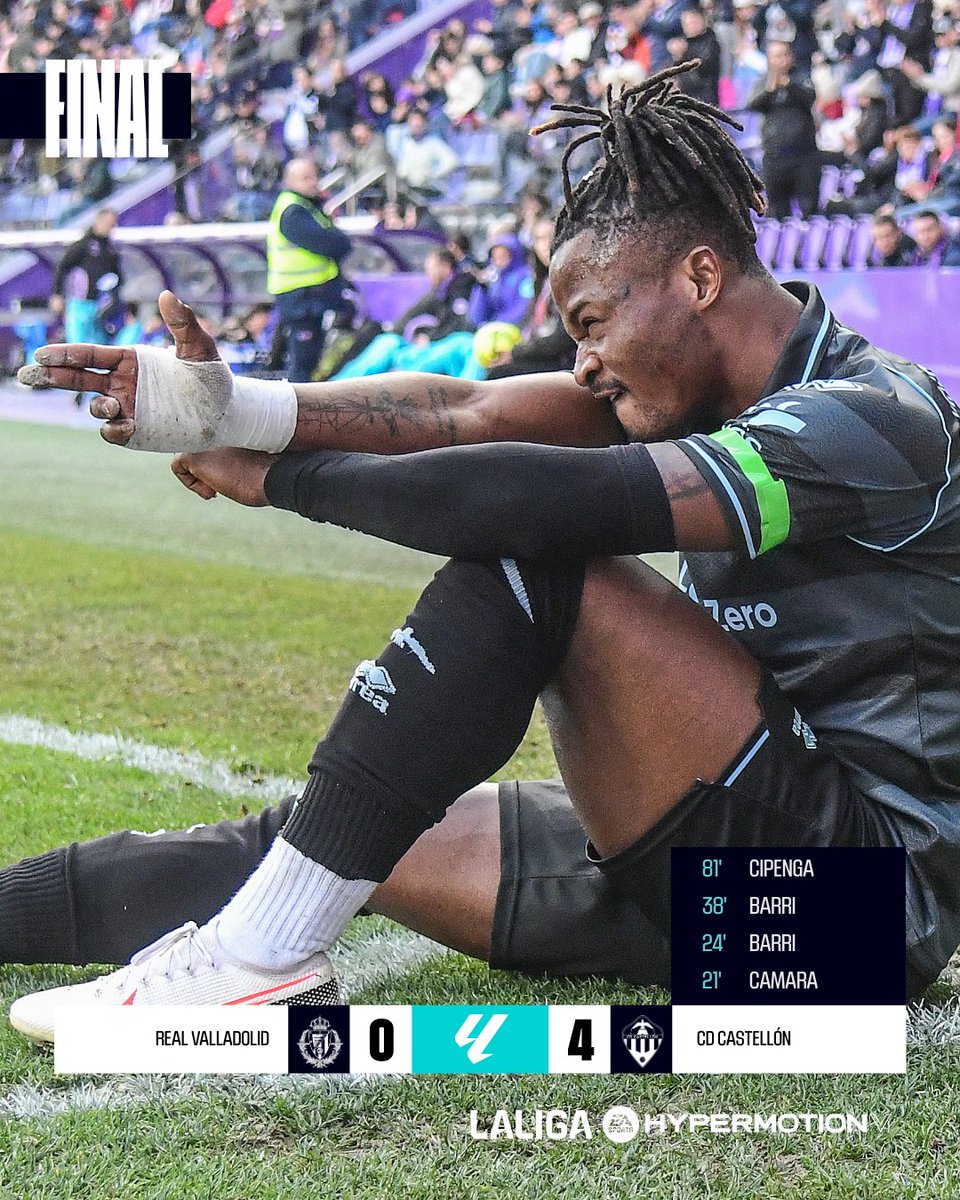FINAL #RealValladolidCastellón 0-4

🖤🤍 ¡El <a href="/CDCastellon/">CD Castellón</a> brilla en el José Zorrilla y se coloca provisionalmente como LÍDER de #LALIGAHYPERMOTION!