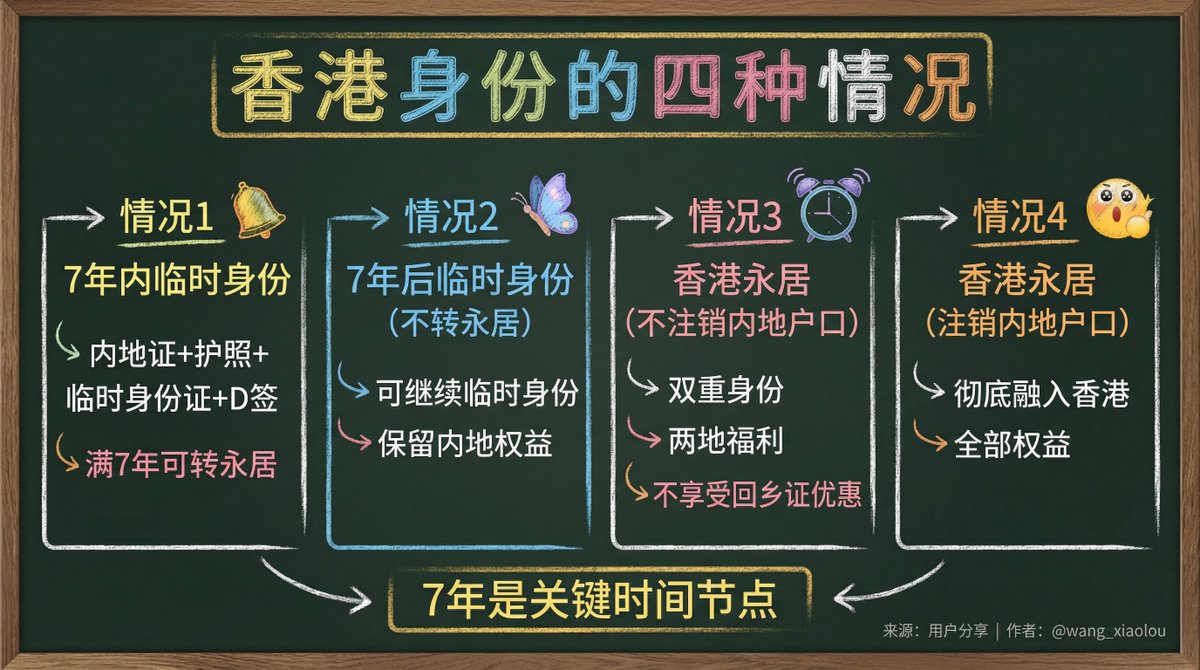 日拱一卒王小楼 tweet media