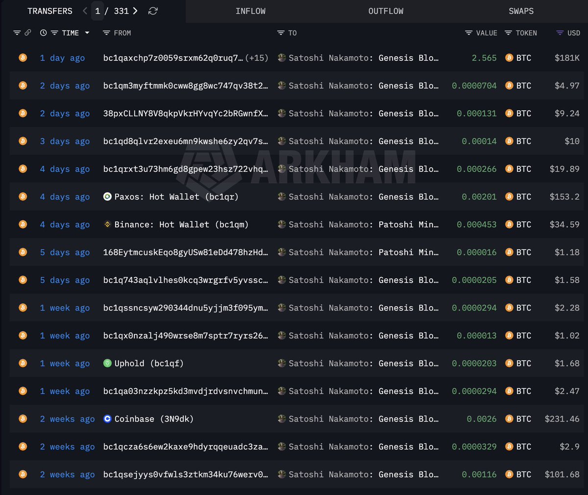 Alp Işık 🔺 tweet media