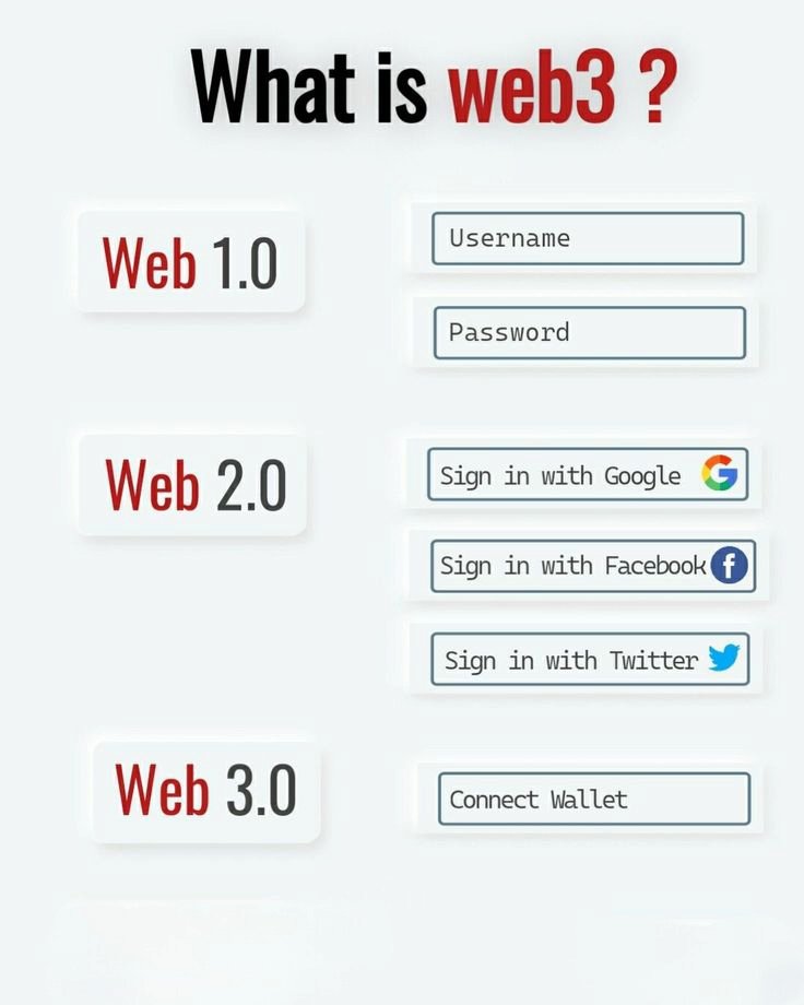The_Coder_v4's tweet photo. https://t.co/lWVnrxMuGx