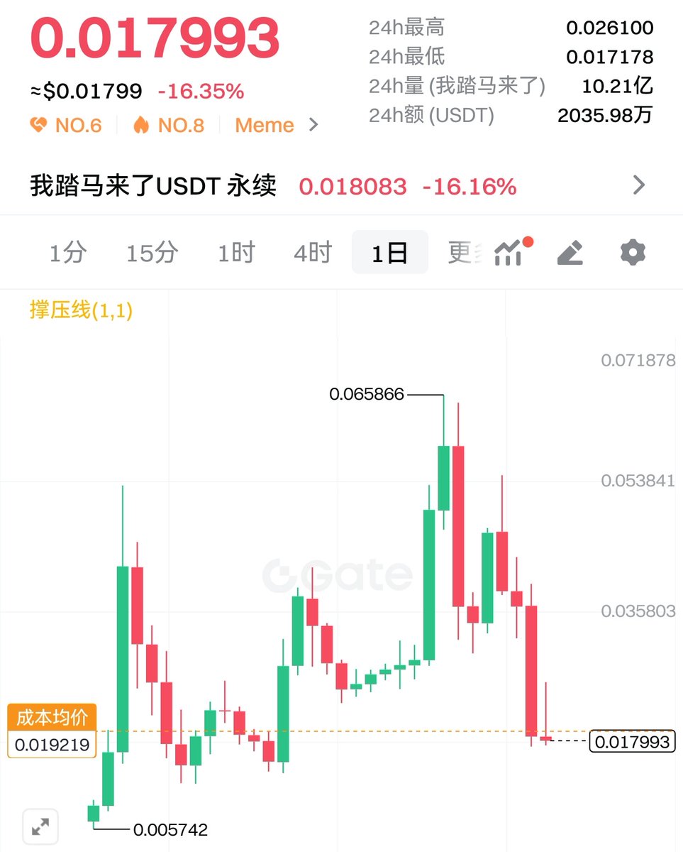 小财星 tweet media