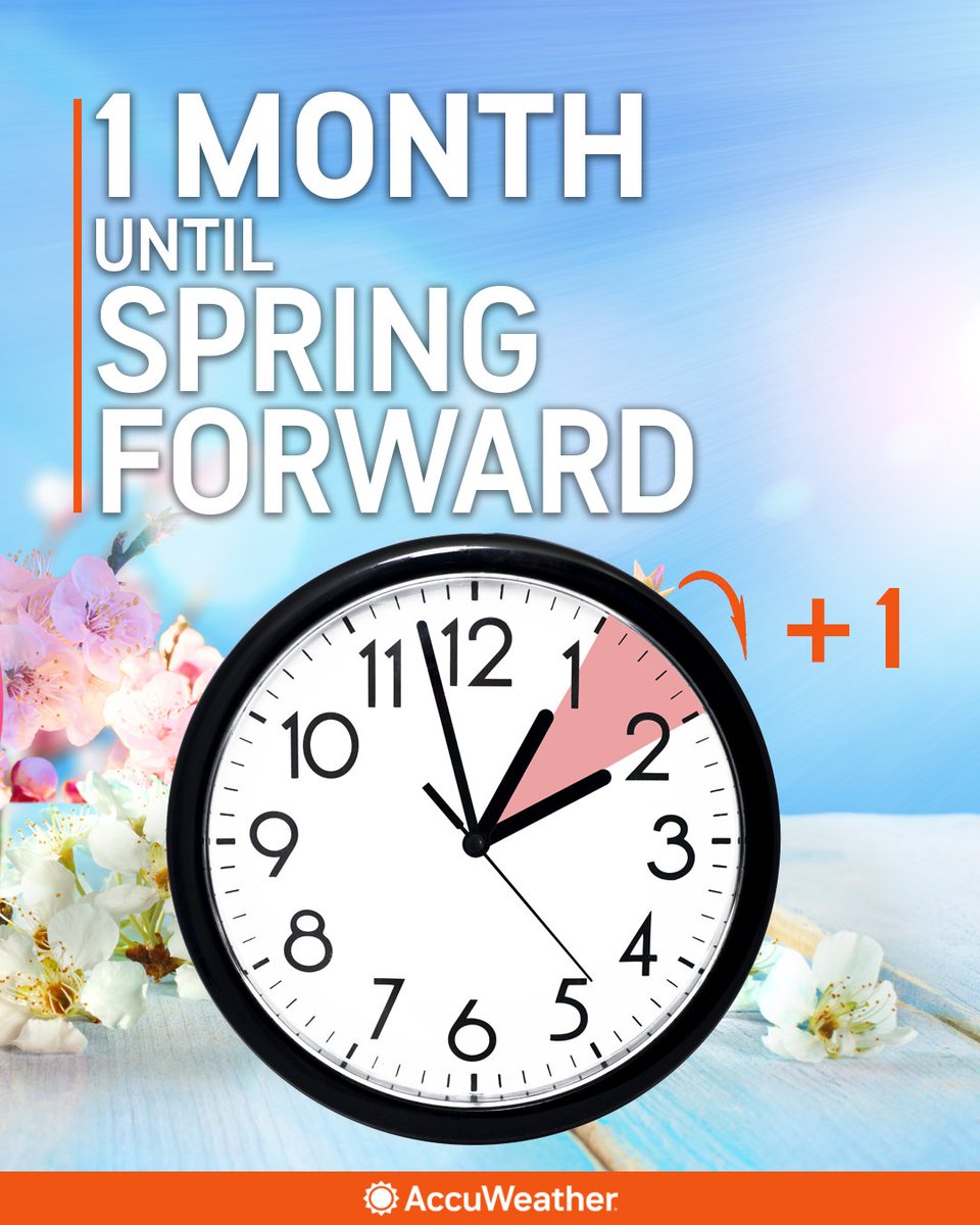 One month from today, clocks will spring forward one hour on Sunday, March 8, as daylight saving time begins across most of the United States. This will result in later sunrises and sunsets. bit.ly/4bDF7WU