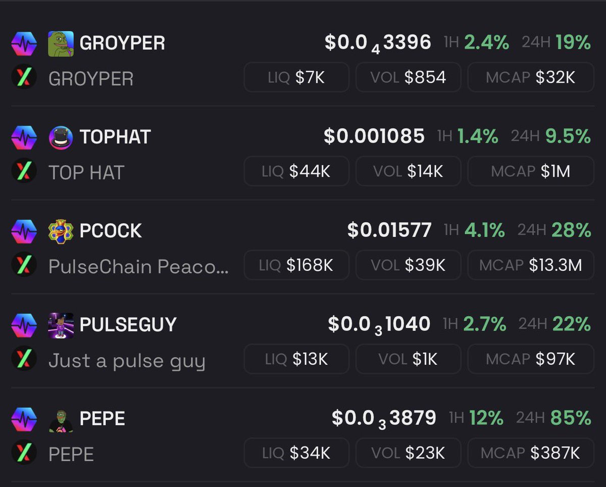 These memecoins on #Pulsechain have actua aura. $PLS memes are entirely too cheap

$groyper $tophat $pcock $pulseguy $rhpepe 

<a href="/GROYPERonPLS/">$GROYPER on PulseChain 🐸</a> <a href="/TopHatPLS/">TopHat.Pls</a> <a href="/LibertySwapFi/">Liberty Swap⚡️Bridge2Pulse™️Privacy and Freedom</a> <a href="/Justapulseguy/">Just a pulse guy</a> <a href="/RHpepe5555/">RH PEPE</a>