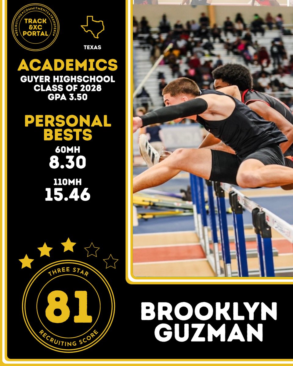 Track & XC Portal tweet media