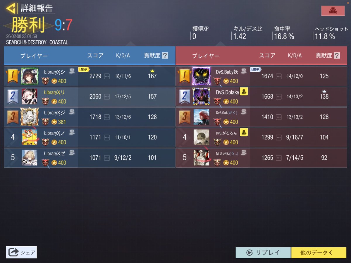 りんこ tweet media