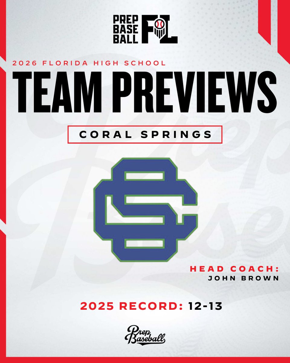 Prep Baseball Florida tweet media