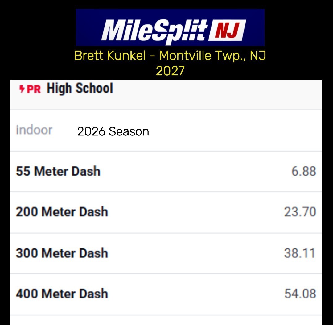 Brett Kunkel tweet media