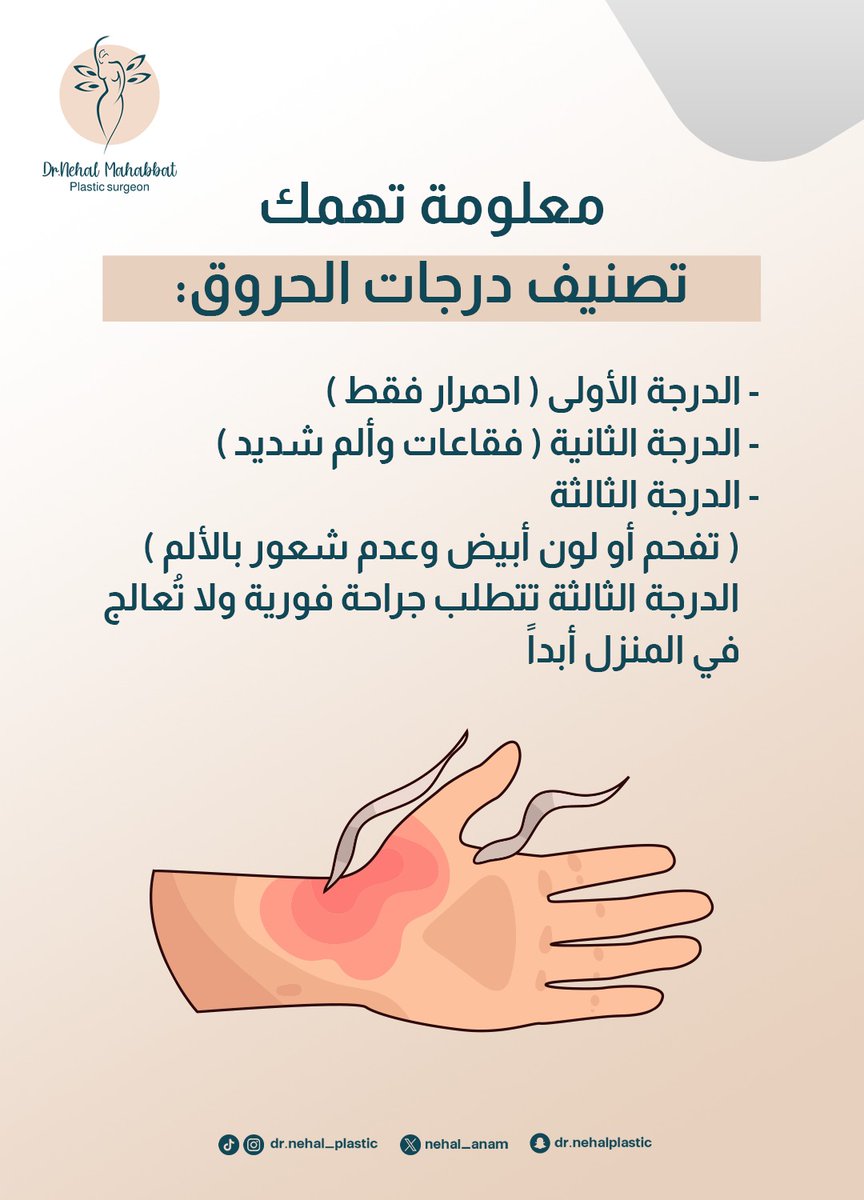 nehal_anam's tweet photo. 🔥 تصنيف درجات الحروق يساعد في تحديد شدة الإصابة وطريقة العلاج

#دكتورة_نهال_محبت
#الحروق 
#إسعافات_أولية 
#توعية_صحية 
#العناية_بالجروح https://t.co/RdJNevf3Ms