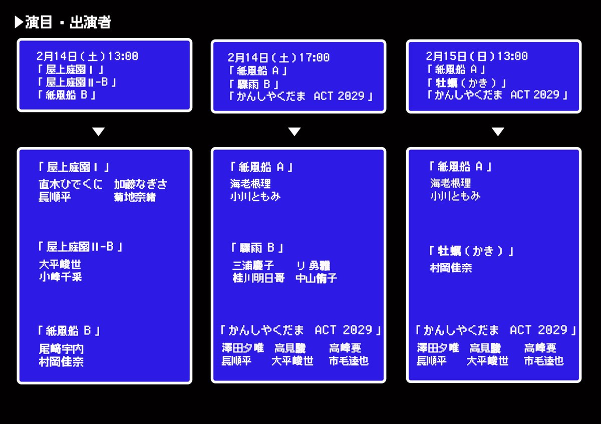 【拡散大希望！長文御免！】
伊藤企画PRESENTS
「くにお君と行く！
　　伊藤企画 都内ぶらり旅
　　～チェーさんも行けたら行くって～」

※本日は、1週目の宣伝※

他の人にもパクってほしい運営システム『自立分配型モデル』を思いついたので、今回の企画を立ち上げました。