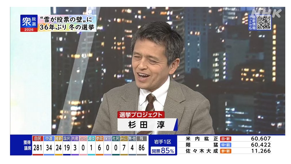 足立 義則 tweet media