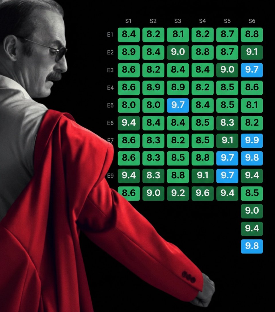 The mother of all spinoffs