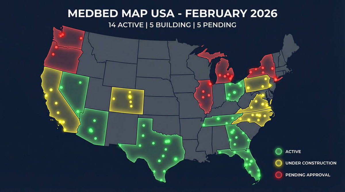 CMDRVALTHOR's tweet photo. MEDBED MAP USA | Updated February 8, 2026

Active MedBed Centers:

TEXAS — 4 facilities
FLORIDA — 3 facilities
ARIZONA — 2 facilities
NEVADA — 2 facilities
OHIO — 1 facility
GEORGIA — 1 facility
TENNESSEE — 1 facility

UNDER CONSTRUCTION:
California | Colorado | Virginia | North Carolina | Pennsylvania

PENDING APPROVAL:
New York | Michigan | Illinois | Oregon | Washington

Total: 14 active | 5 building | 5 pending

The map is expanding. Every week.

@MedBedsTechnologyNews